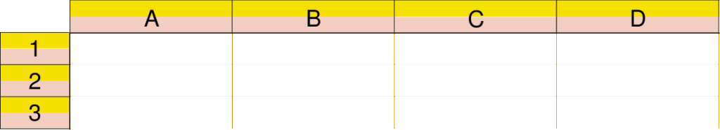 pas-tableur spreadsheet